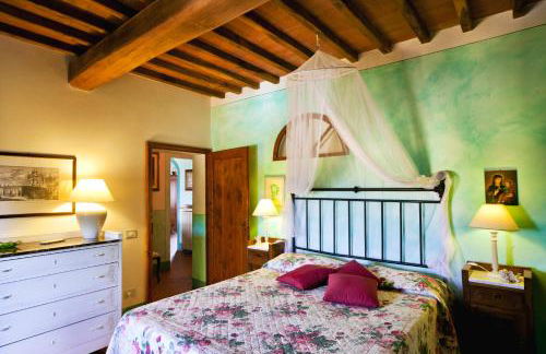 Borgo dei Cadolingi - Foto 7