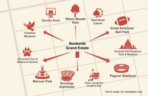 Nookside Grand Estate For 8 - Foto 5