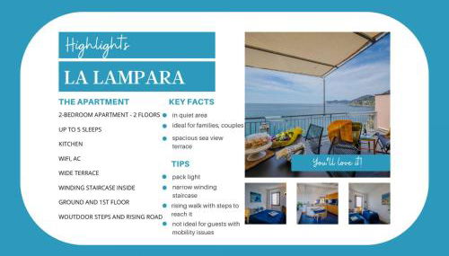 La Lampara Sea View Terrace Apartment With AC - Foto 5, Other