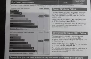 Lann Dearg Studios - Photo 35