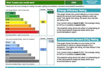 Fern Lodge - Foto 38