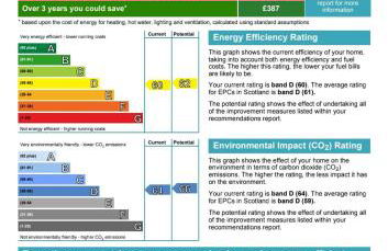 City Centre Haven Apartment - Photo 31