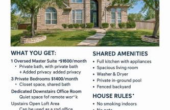 Large 4 Bdrm House in East Dallas - Photo 1