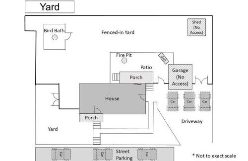 Large 5BR2BA Home with Fenced Yard - Dyer House - Foto 19