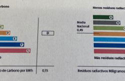 Villas Amaya - Foto 37