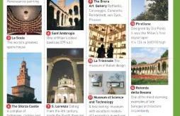 Charming flat - Milan Top 7 attractions at Metro1 - Photo 22