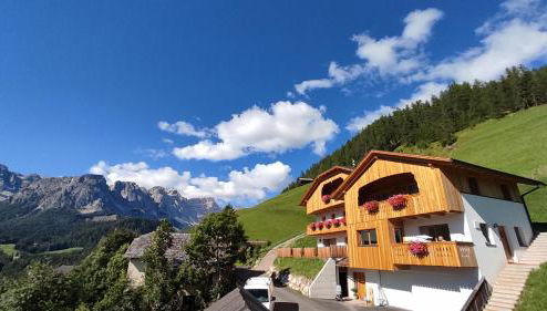 Lüch de Corona - Photo 1