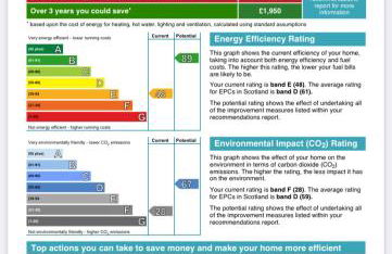 Scotchacre Kingsbarns - Walk to Beach & Golf Club - Foto 19