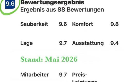 HAPPY PLACE mit Sonnen-Balkon und Stellplatz nur 400 m zum Strand - Foto 2