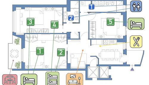 StayEasy Big panoramic apartment - Central Station - Foto 5