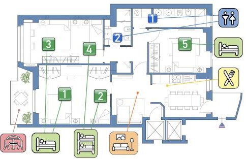 StayEasy Big panoramic apartment - Central Station - Foto 5