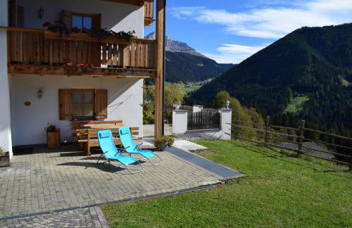 Kellnerhof - Foto 20