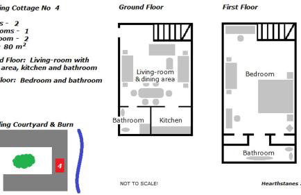 Hearthstanes Steading - Photo 12