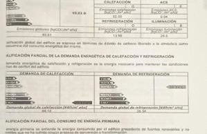 Aparthotel Meseguer - Foto 65