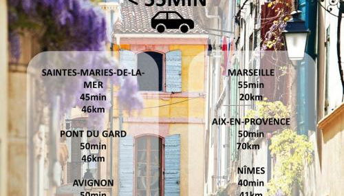 Le jardinet d'Emma - Jacuzzi & Jardin à Arles Calme Parking Gratuit RDC - Foto 5