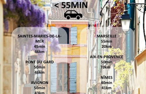 Le jardinet d'Emma - Jacuzzi & Jardin à Arles Calme Parking Gratuit RDC - Foto 5