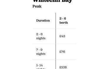 Holiday Home with Private Hot Tub - Foto 18