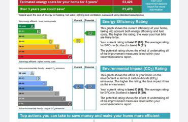 Fort William Lovely Flat Central location - Foto 18