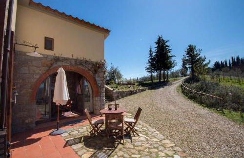 Tenuta il Poggetto - Foto 60