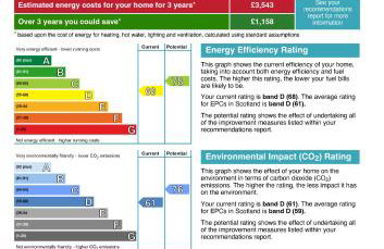 Grand top floor apartment in the Royal Bank House - Foto 44