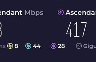 A few steps from BASEL with Balcony and free private Parking - Foto 20