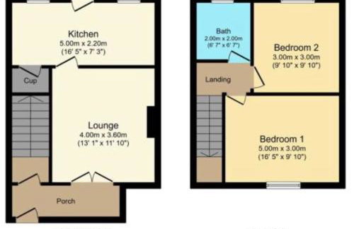 Rose Cottage, Newbiggin-by-the-Sea - Foto 21