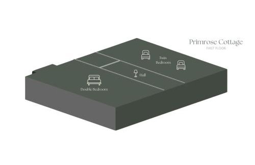 Primrose Cottage - Foto 26