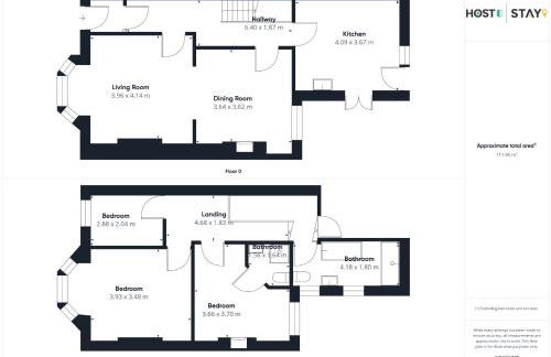 Host & Stay - Rock End - Foto 48