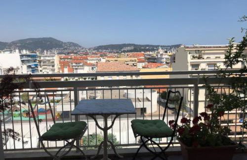 LOFT 360° Nice - Foto 23