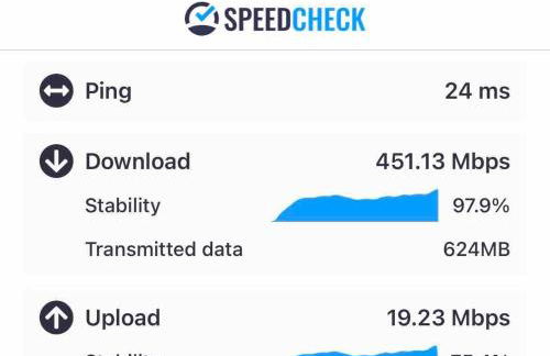 Poolside Oasis, Peaceful Retreat -20 min to Austin - Foto 15