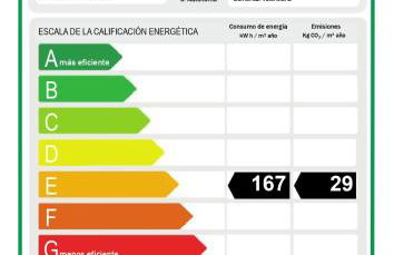 Mirador al Mar 85 Apartamento único sobre el mar - Photo 16