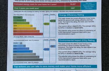 Islas Cottage, a home in the Heart of Speyside - Foto 41