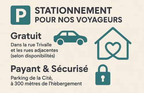 151 - Terrasse & Jacuzzi, Rue Trivalle, Pied de la cité de Carcassonne - Climatisation, Netflix, Fibre - Foto 5