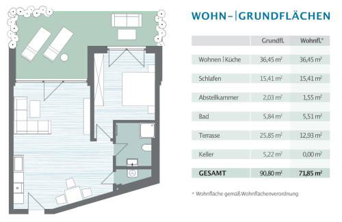 Dünenblick Premium-Apartments - Foto 10
