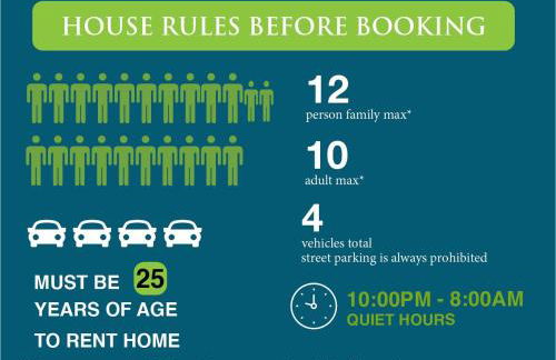 Lakeland Village 412 - 4 BR plus Loft - Foto 29