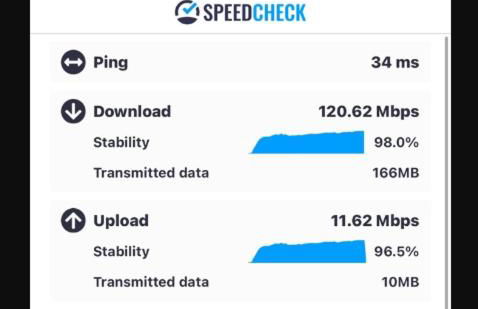 The Bungalows #2 - Foto 8