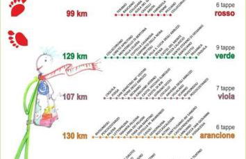 Dimora Visconti - Foto 47