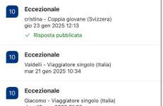 La Casa Del Lupo - Foto 38