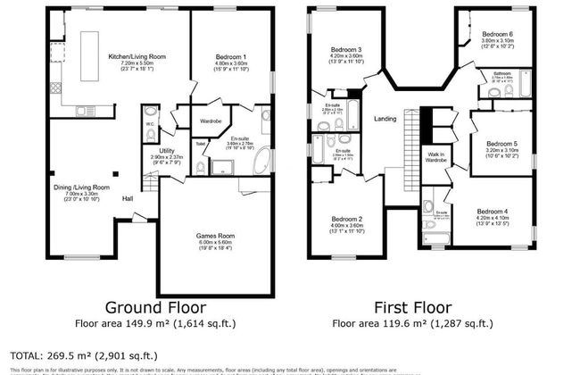 Tiger Lilly House 6 Bedroom - Foto 16