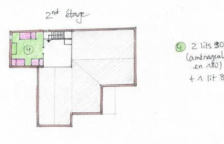 Les Saffres - gîte de charme pour 8 personnes - Foto 9
