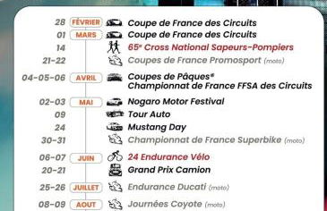 Suite Armagnac, relaxing gite near Nogaro - Photo 12