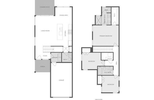 Pet-Friendly 3BR,2.5BA Home w Yard Near Mueller and Moody Center by Austin Vacay - Foto 4