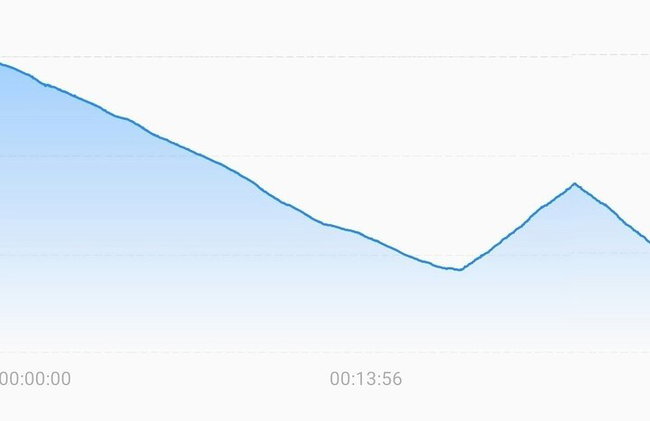 Walking Route San Juan De Gaztelugatze, Bermeo & Gernika - Photo 8