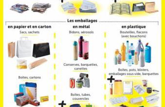 Maison Cosy Avec Piscine - Foto 33