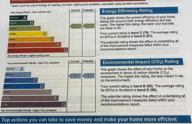 Lexington Apartments, entire apartment, sea view, private parking, wifi - Foto 36