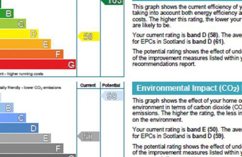Holiday Home Achmony Number 6 by Interhome - Foto 45