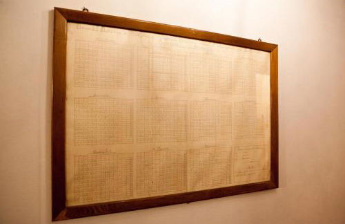 Villa Torricelli Scarperia - Il Giardinetto Residence - Foto 58