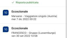 Home Ciccilla - Foto 4