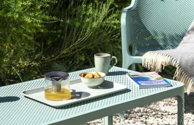 Wanderlust - Foto 25