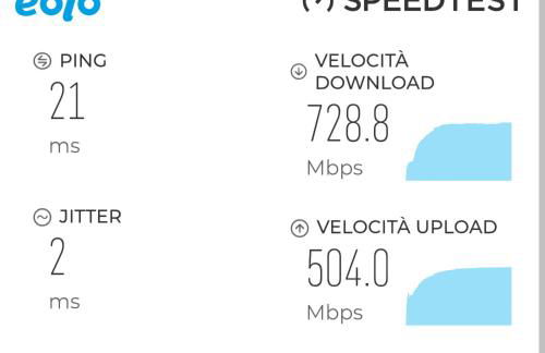 OASI - Vaticano 3Clima Netflix Wi-Fi Parking Garden - Foto 9